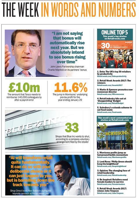 Words and Numbers March 17