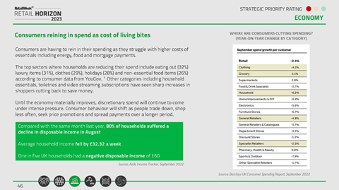 Retail Horizon 2023 page 46