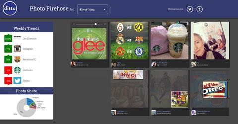 US company Ditto Labs has created software that identifies brand logos on images posted on social media sites such as Twitter and Instagram.