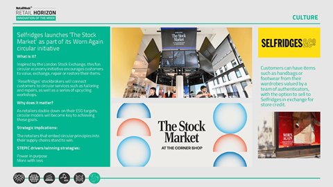 Innovation of the Week - Selfridges Stock Market