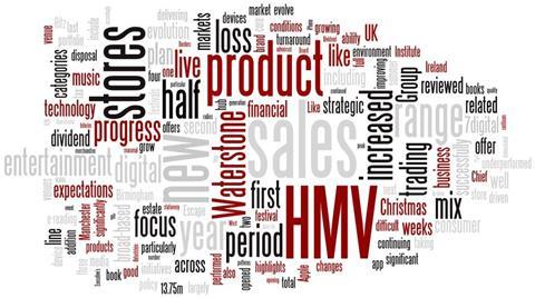 A word cloud of HMV’s interim results.