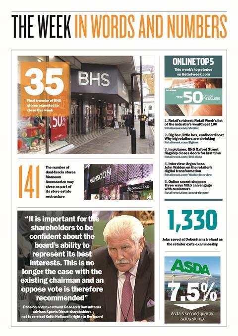 Words and Numbers 26 August 2016