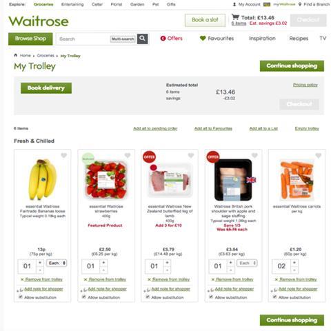 Waitrose trolley