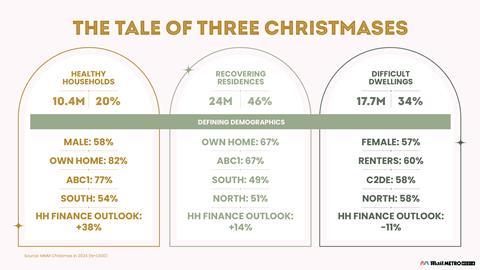 Retail at Xmas Deck_V1-2