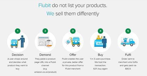 Flubit is an online marketplace that allows shoppers to find more competitively priced alternatives to products they are browsing online.