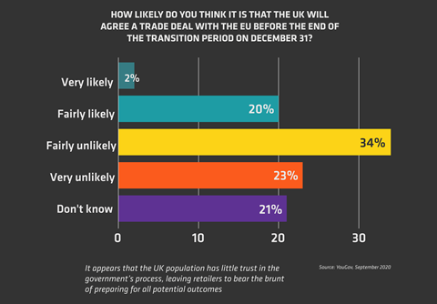 brexityougov