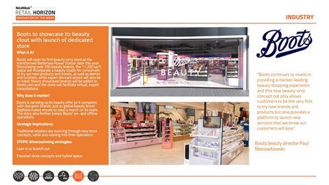 Innovation of the Week - Boots Battersea