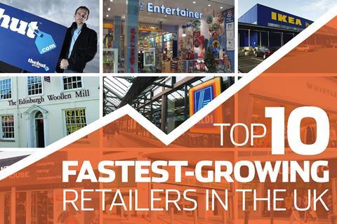 growth retailer 2016