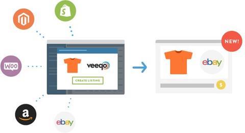 Ebay's parternship with Veeqo will allow retailers to add multiple products to its store across various online marketplaces.