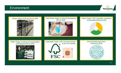 Morrisons environment focus