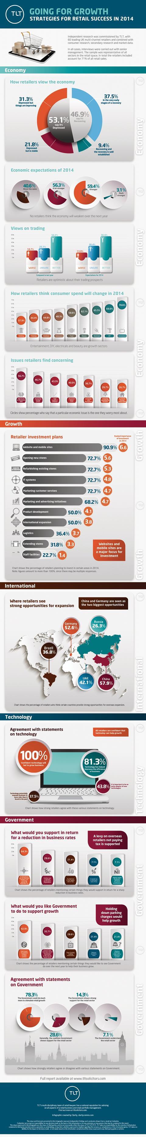 TLT_infographic_15__1_