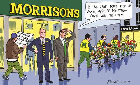 Morrisons to donate all surplus food to charities to avoid waste