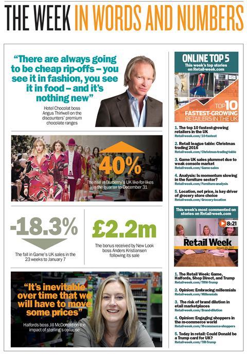 270717 week in words and numbers full