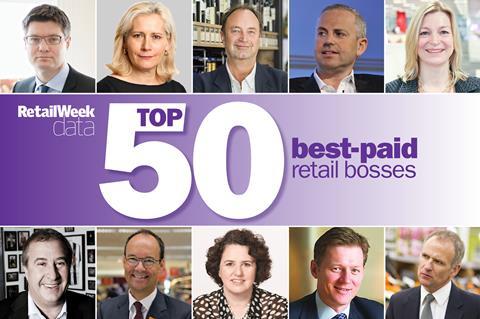 BHS Oxford Street shut last weekend