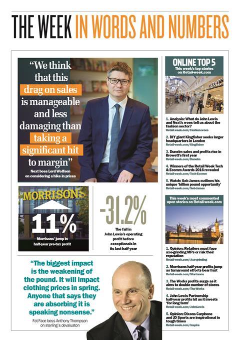 The week in words and numbers