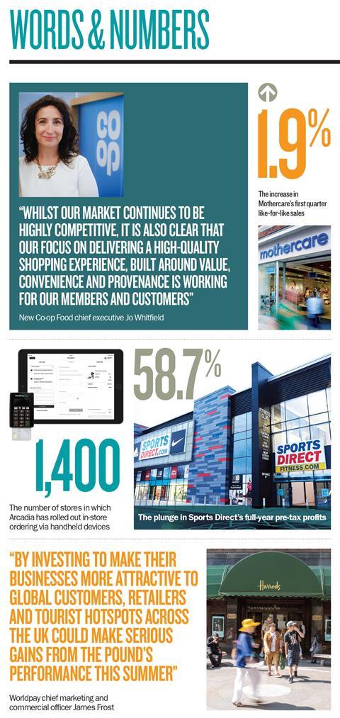 words numbers RW280717