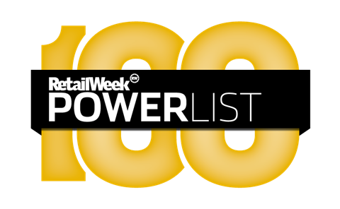 POWERLIST_LOGO_2018_Y