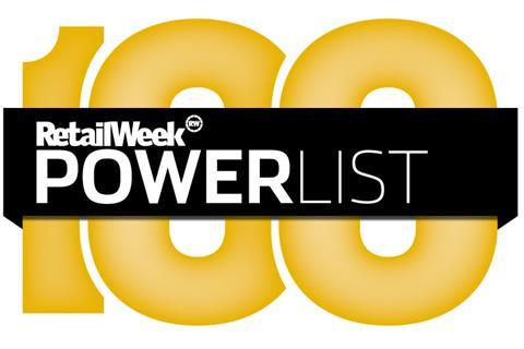 POWERLIST_LOGO_2018_Y