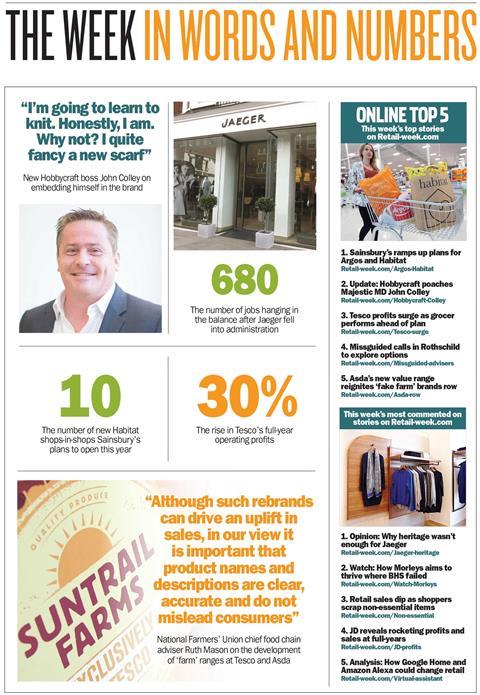 Words and Numbers 21 April 2017