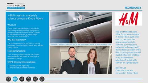 050623-H&M-Kintra-Fibers