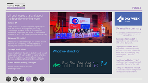 Innovation of the Week - Four-Day Week