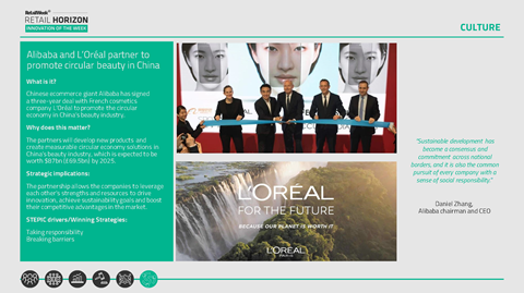 Innovation of the Week - Alibaba and L'Oreal