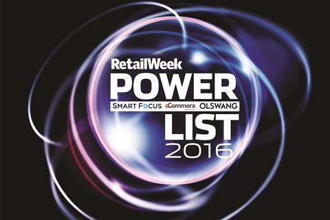 Power List 2016 index