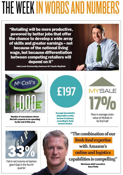 Talking shop march 4 jpg