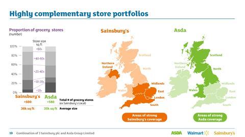 Sasda - ASDA & Sainsbury's merger - funny new logo Leggings for