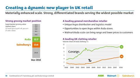 Sasda - ASDA & Sainsbury's merger - funny new logo Leggings for