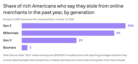 Screenshot 2025-02-10 at 10.27.50