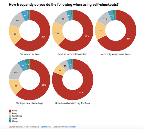 Screenshot 2025-02-10 at 14.49.02