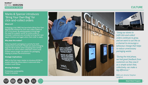 Innovation of the Week – M&S BYOB