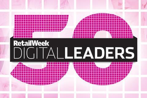 Digital leaders index