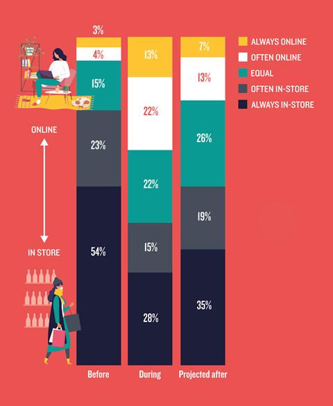 Chapter-1-Fullpage-chart