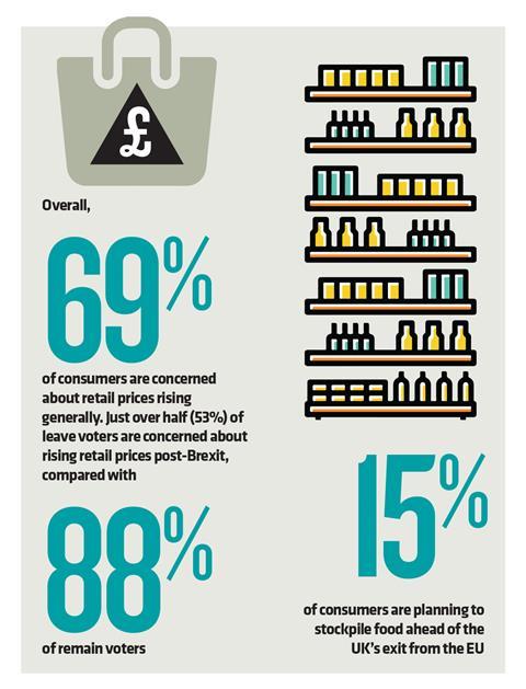 ICM-Poll-Infographic-2