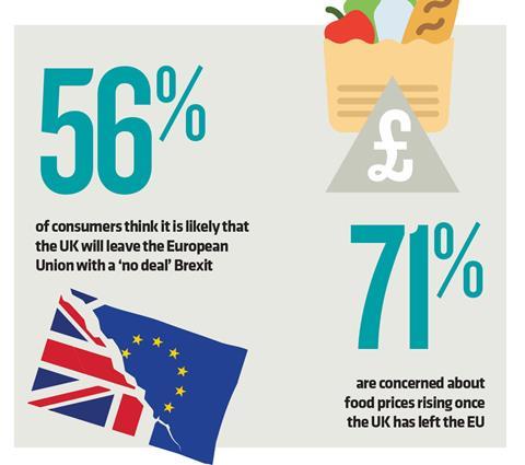 ICM-Poll-Infographic-1