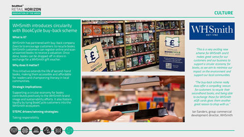 Innovation of the Week – WHSmith introduces circularity with BookCycle buy-back scheme