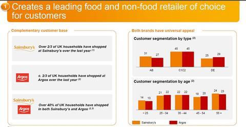 Sainsbury page 8