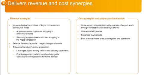 Sainsbury page 13