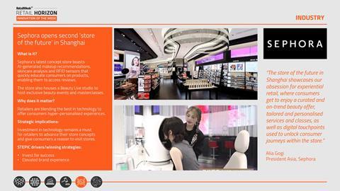 Sephora unveils new Store of the Future in Shanghai for an