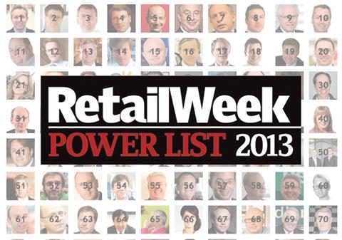Retail Week Power List 2013 was Retail Week's most read story