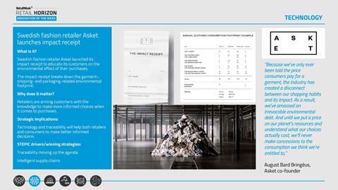 Innovation of the Week - Asket