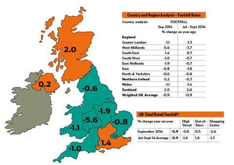 UK_FOOTFALL_MAP