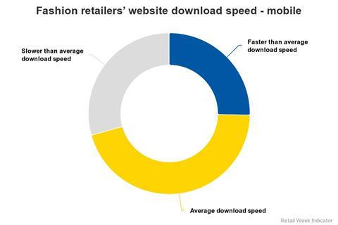 fashion-retailers-websit (1)