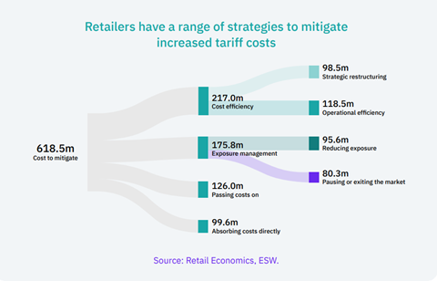 Screenshot 2025-08-07 111337