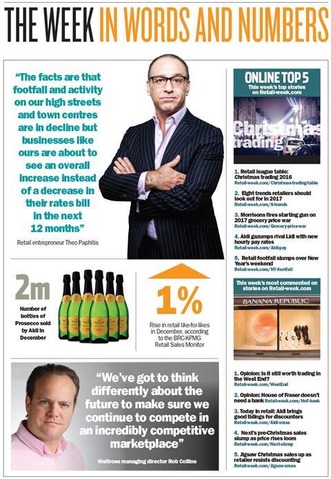 Infographic RW130117