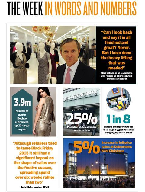 WeekinWords numbers 15Jan2016