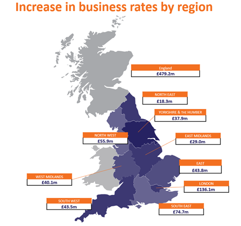 Map showing business rates rises in England