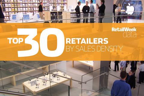 Top 30 bricks-and-mortar retailers